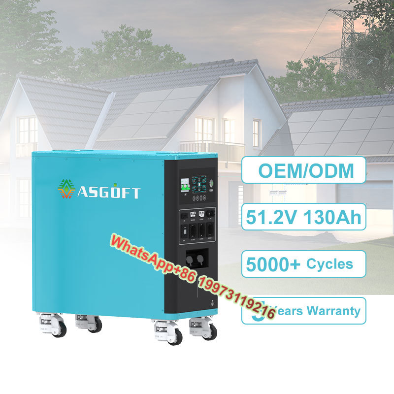 Renewable Energy Bess - Asgoft New Mobile Bess Solar Renewable