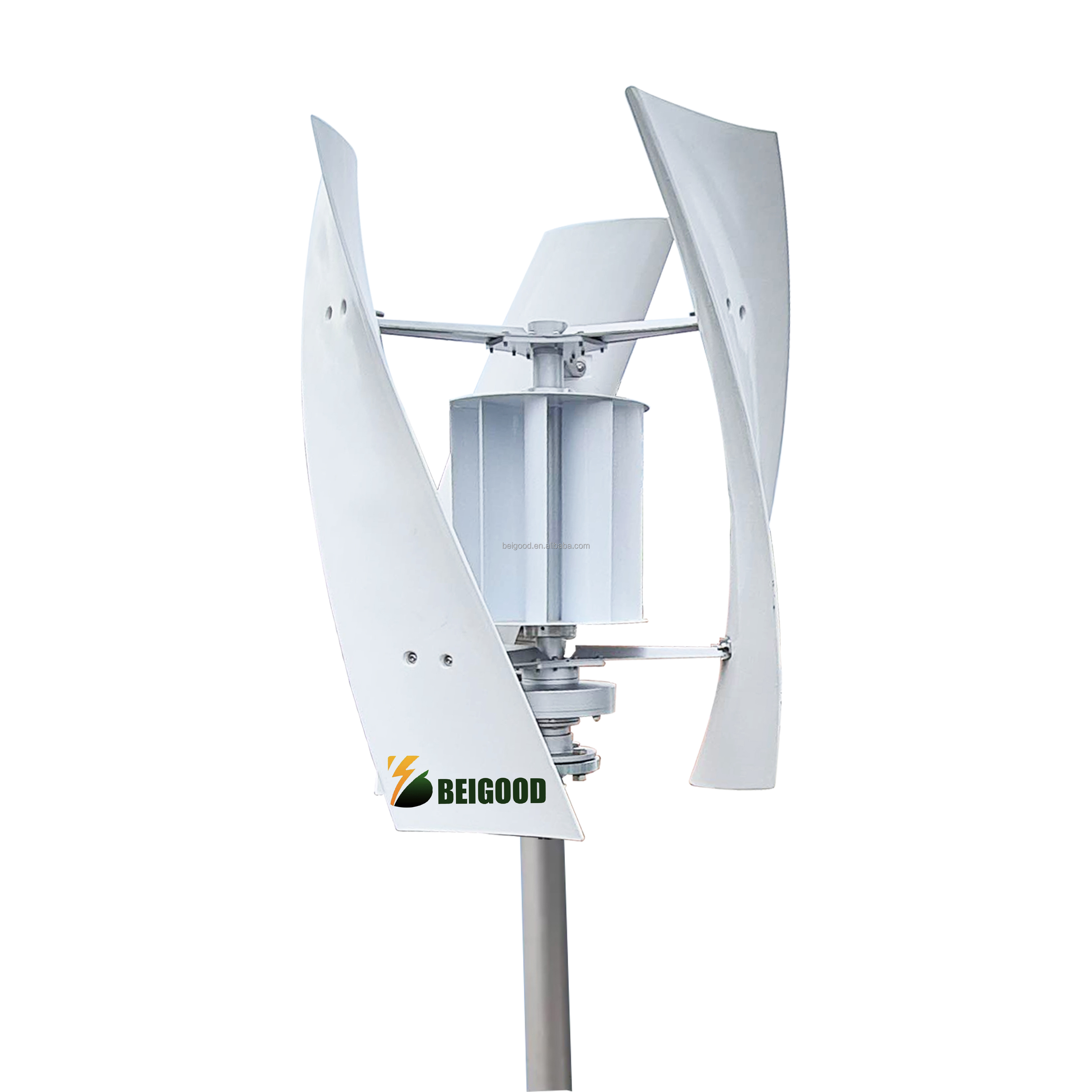 Renewable Energy Yes Please - 2026 SELL Discount 1500w Renewable Energy