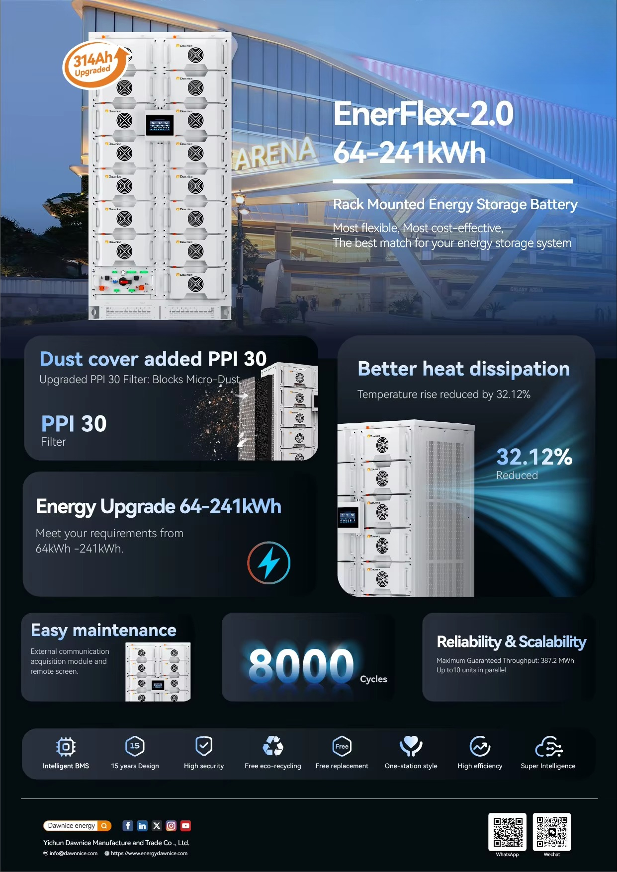 Dawnice ESS Rack-mounted HV Li - Energy Storage Rack recensie en prijs