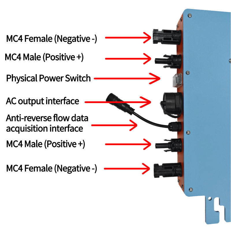 Backflow prevention Micro Inve - Flexible Solar Panel recensie en prijs