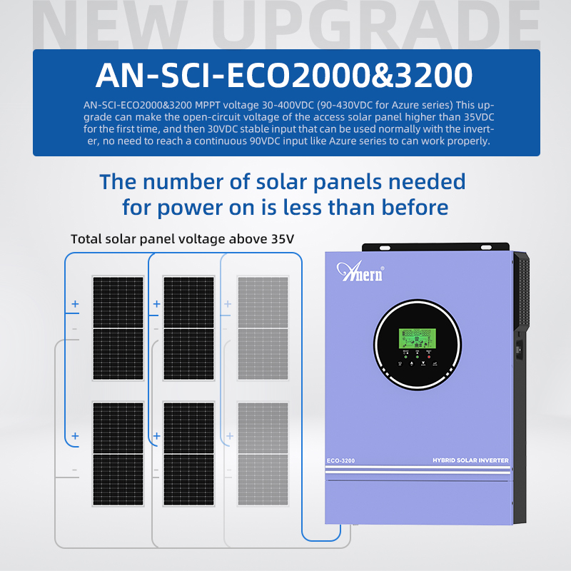 1KW 1.6KW 3KW 6.2KW 10KW 12V 2 - Flexible Solar Panel recensie en prijs