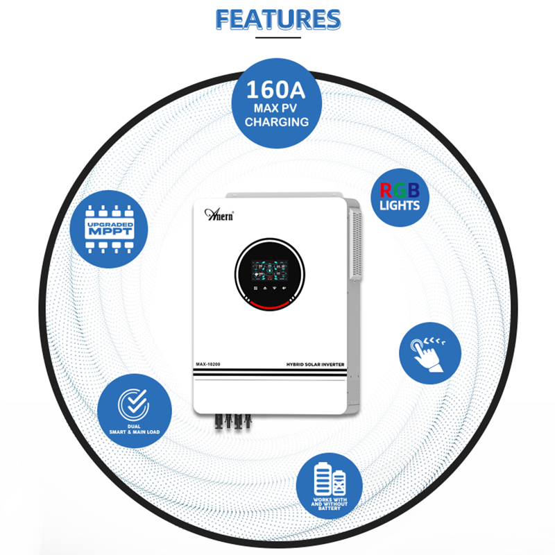 1KW 1.6KW 3KW 6.2KW 10KW 12V 2 - Flexible Solar Panel recensie en prijs