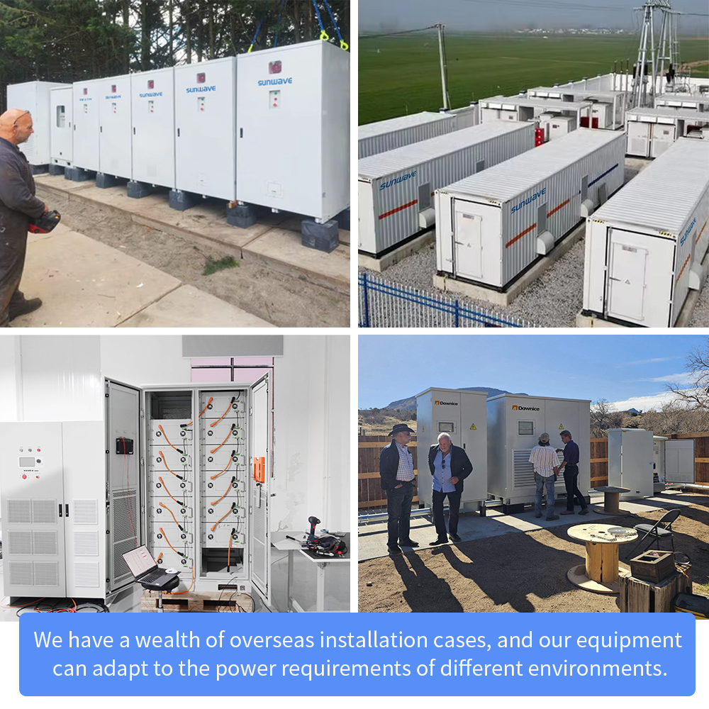 Industrial & Commercial Renewa - Renewable Energy Bess recensie en prijs