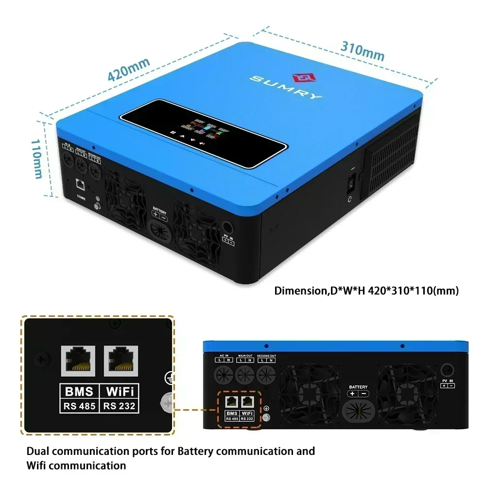 SUMRY 3.6kw 4.2kw 6.2kw ON/off - Flexible Solar Panel recensie en prijs