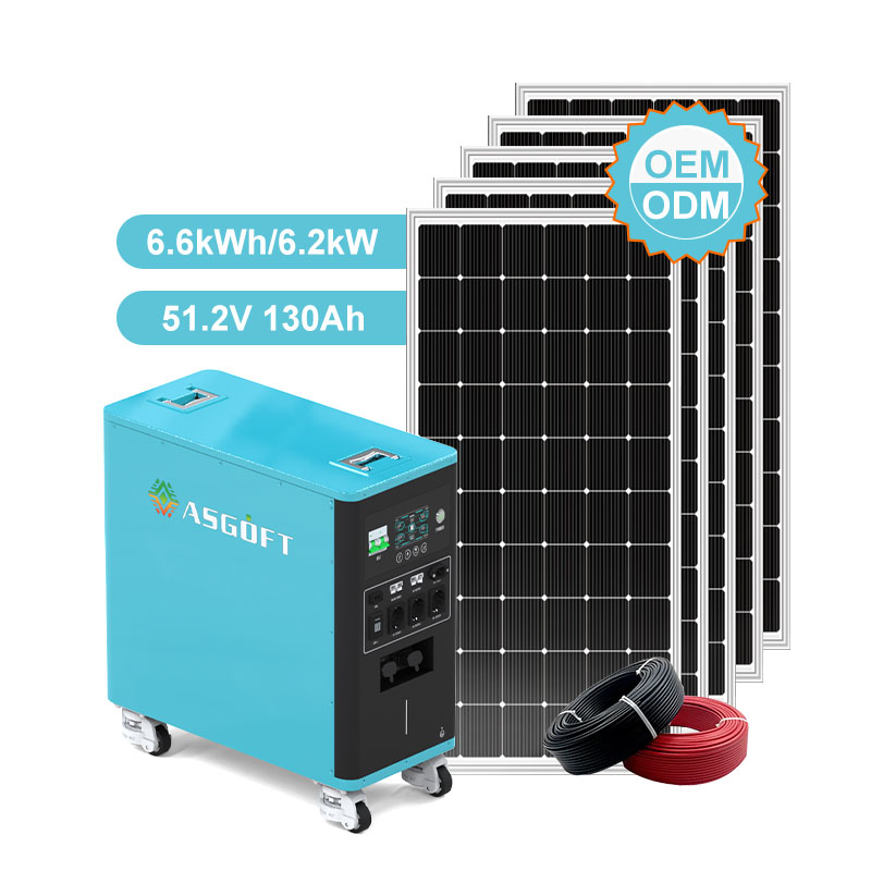 Asgoft New Mobile Bess Solar R - Renewable Energy Bess recensie en prijs