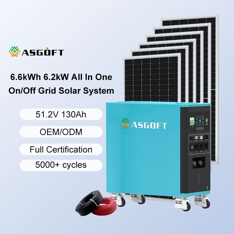 Asgoft New Mobile Bess Solar R - Renewable Energy Bess recensie en prijs