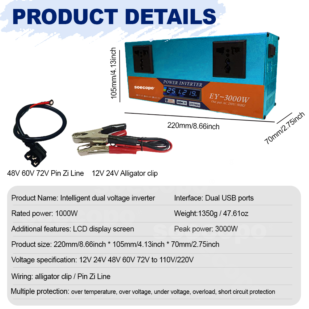 Complete solar power kit with  - Renewable Energy Yes Please recensie en prijs