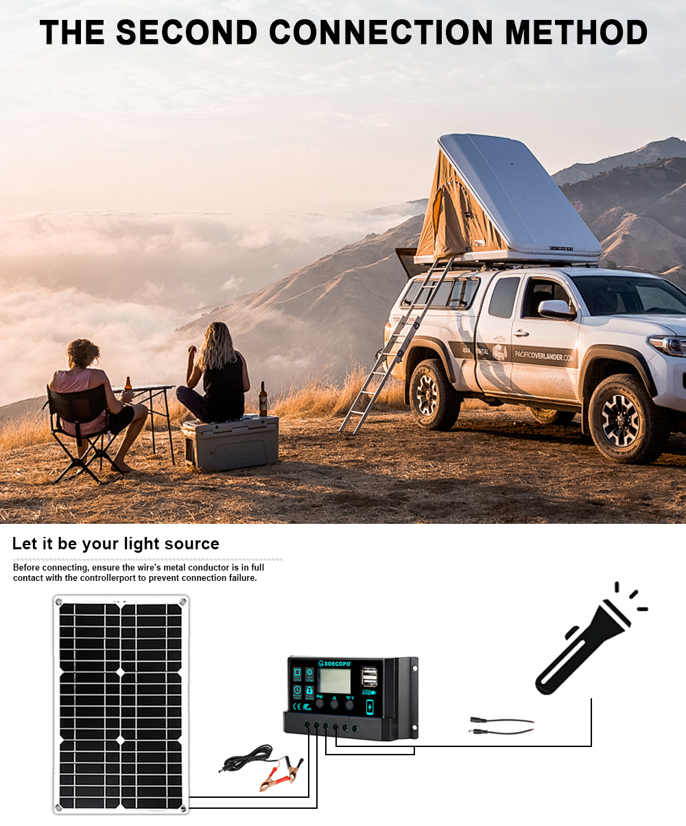 Complete solar power kit with  - Renewable Energy Yes Please recensie en prijs
