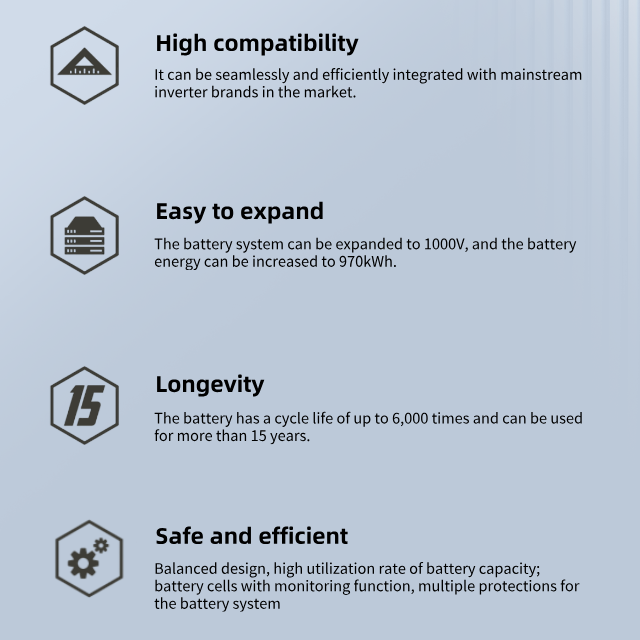 Solar Energy Storage High Volt - Energy Storage Rack recensie en prijs