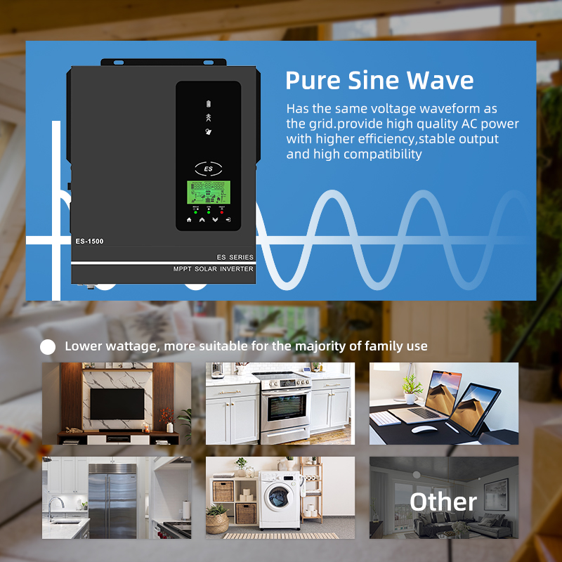 Anern 1500W 1000W Hybrid Solar - Flexible Solar Panel recensie en prijs