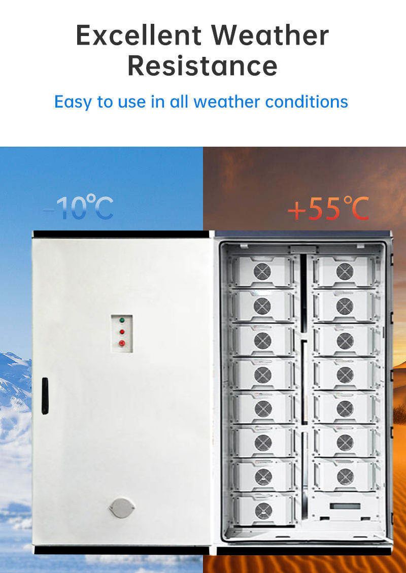 Integrated Lithium Iron Phosph - Renewable Energy Bess recensie en prijs
