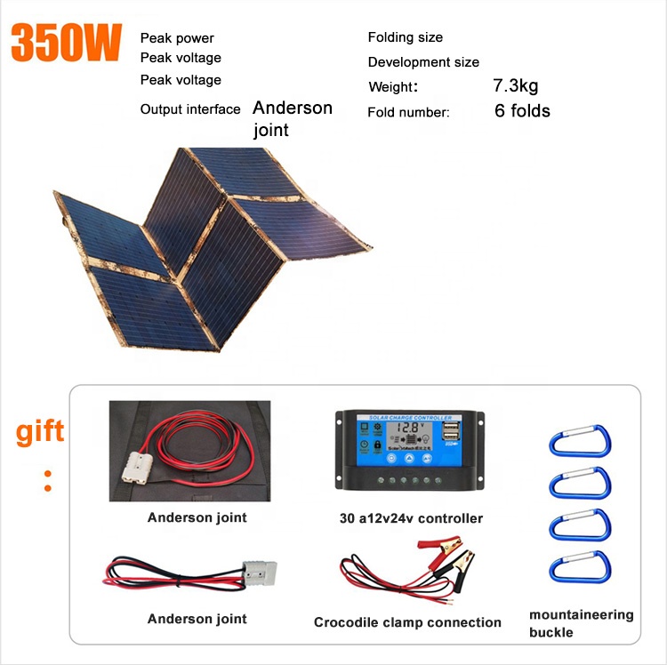 350W Flexible Monocrystalline  - Flexible Solar Panel recensie en prijs