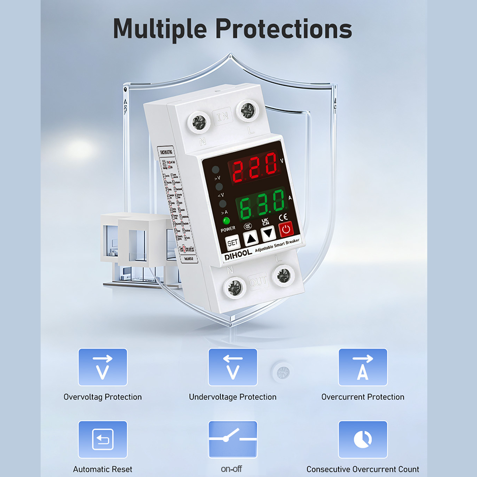Adjustable Voltage Current Pro - Ac Surge Protector recensie en prijs