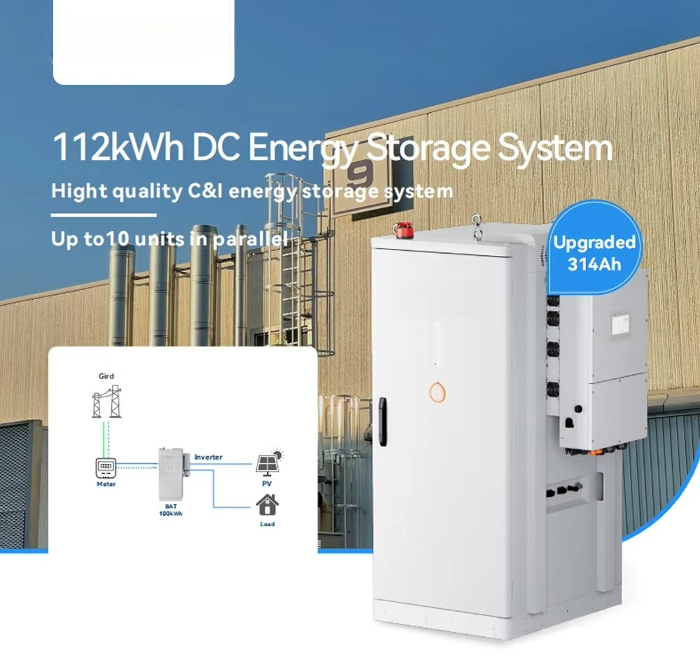 Industrial & Commercial Renewa - Renewable Energy Bess recensie en prijs