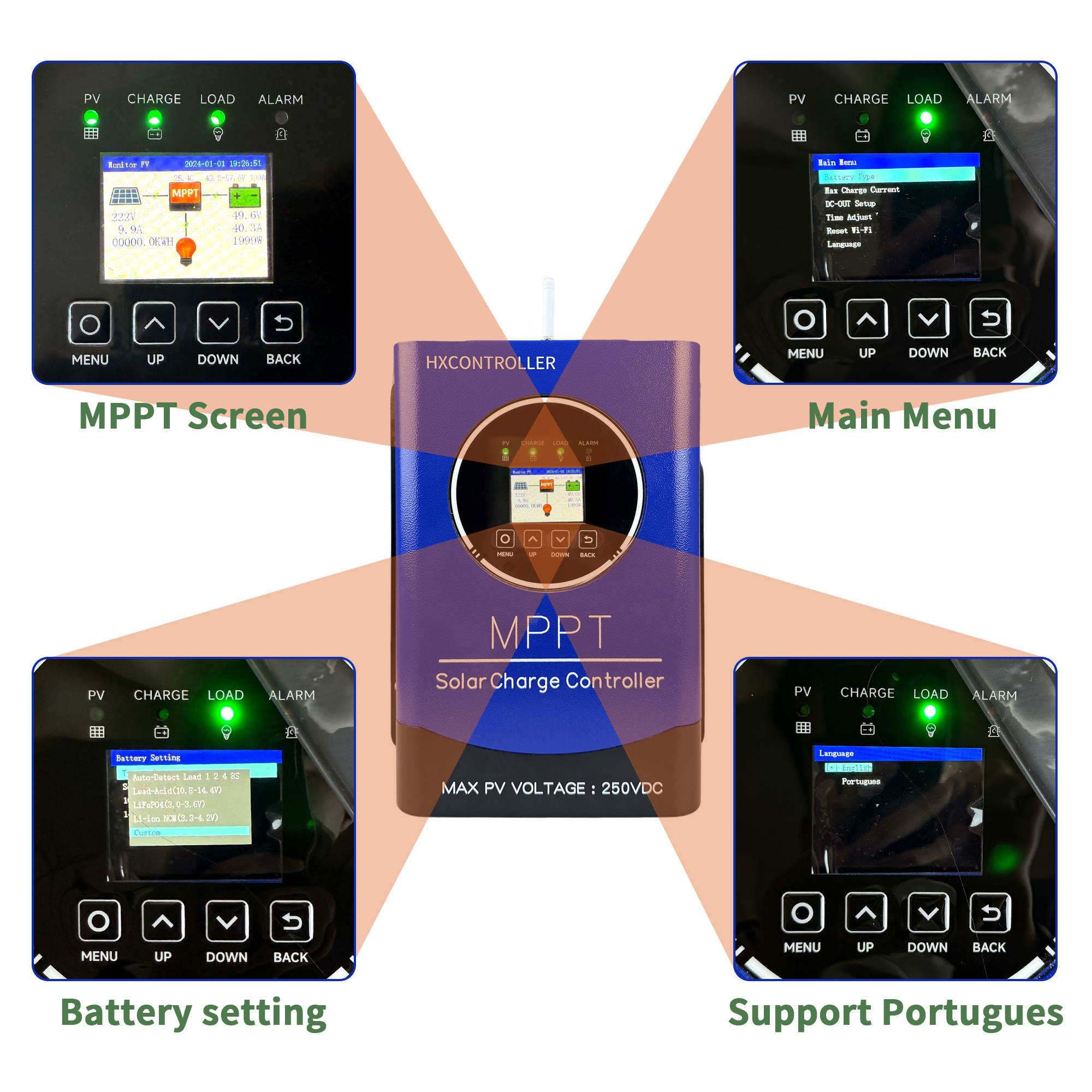 Advanced MPPT Solar Charge Con - Renewable Energy Work recensie en prijs