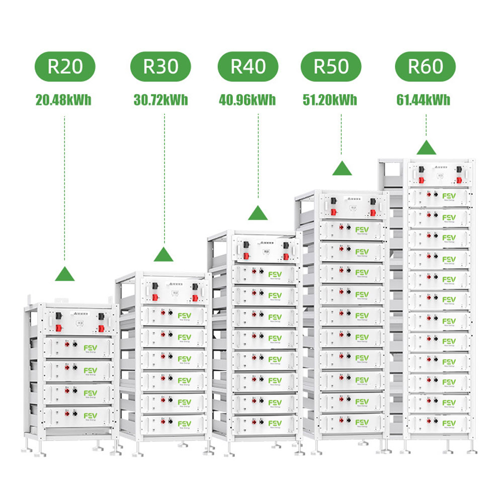 LiFePO4 HV Lithium Battery 50k - Energy Storage Rack recensie en prijs