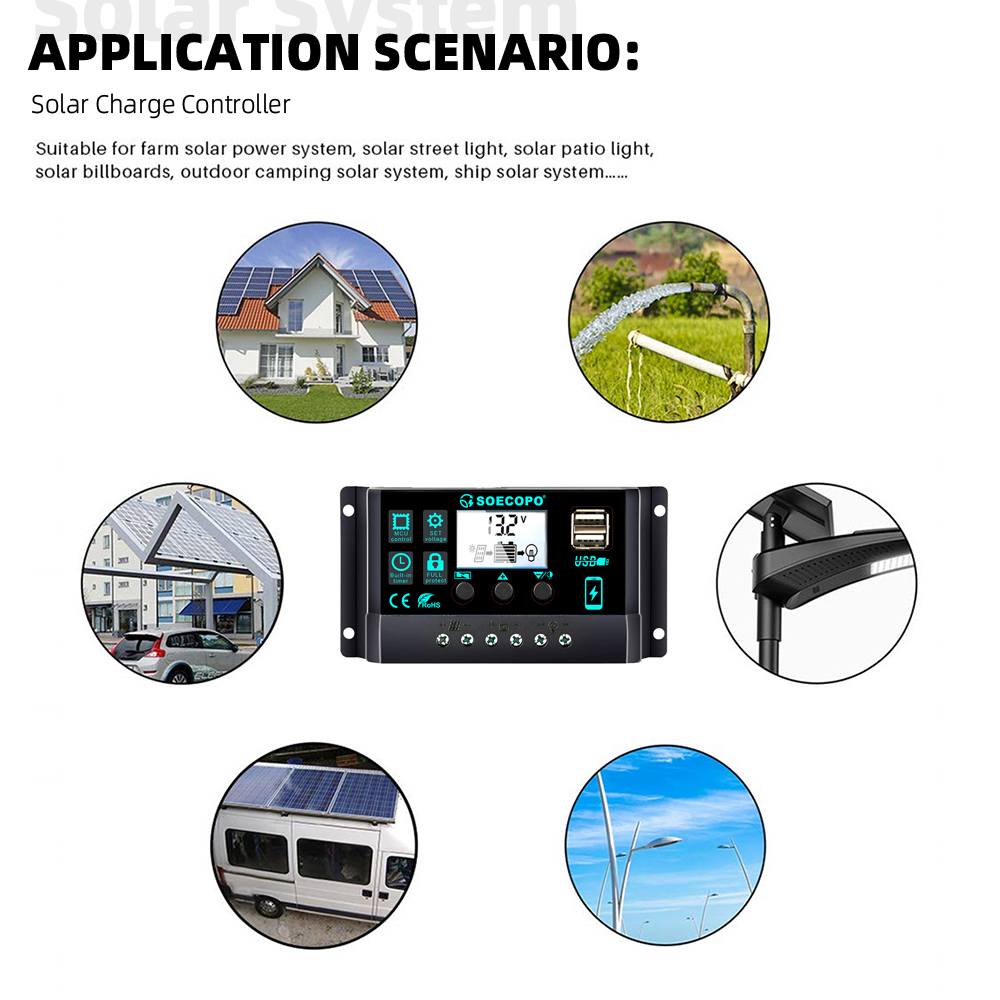 (U.S Stock 2-8 Days)SOECOPO 10 - Renewable Energy Yes Please recensie en prijs