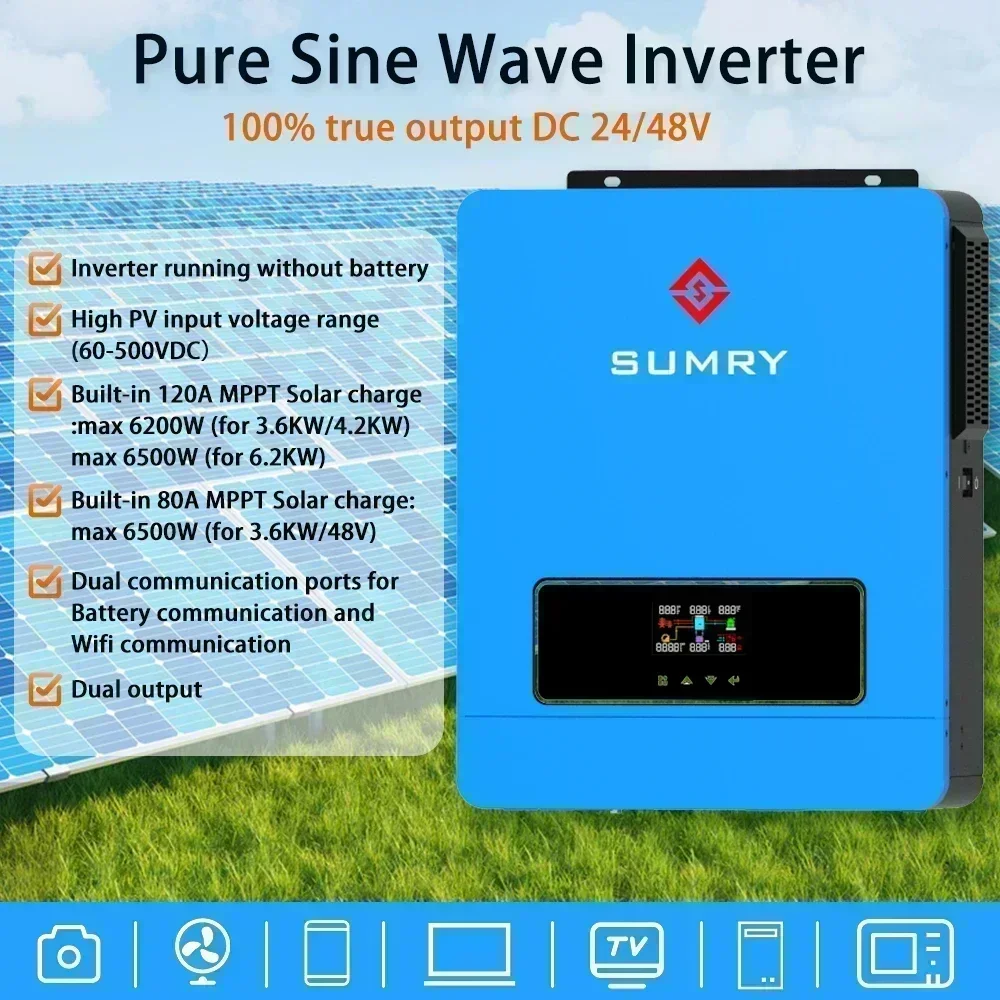 SUMRY 3.6kw ON/off gird solar  - Flexible Solar Panel recensie en prijs